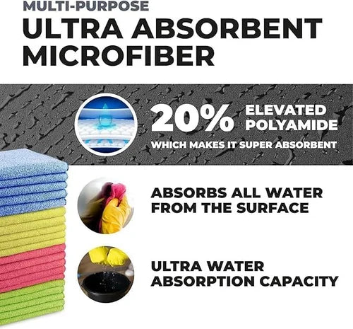 Cotton Microfiber Kitchen Towels – Pack of 6, 40x40 cm – Multicolor, Super Absorbent & Quick-Dry – Ideal for Wash Basin, Kitchen, Bathroom & More