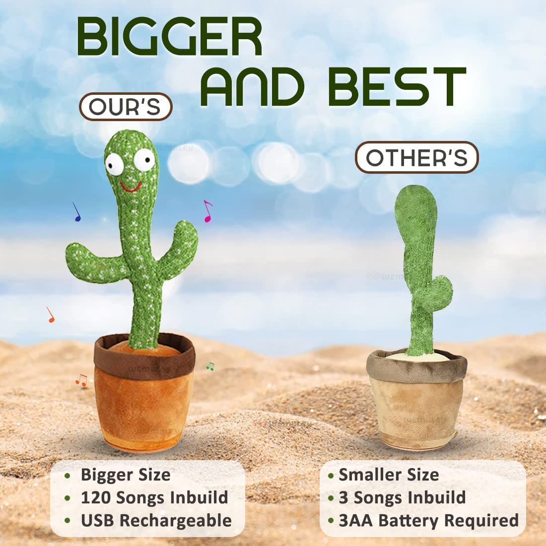 Dancing Cactus | Talking Singing Cactus | Kids Game | LED Lights | Gift for Boys & Girls
