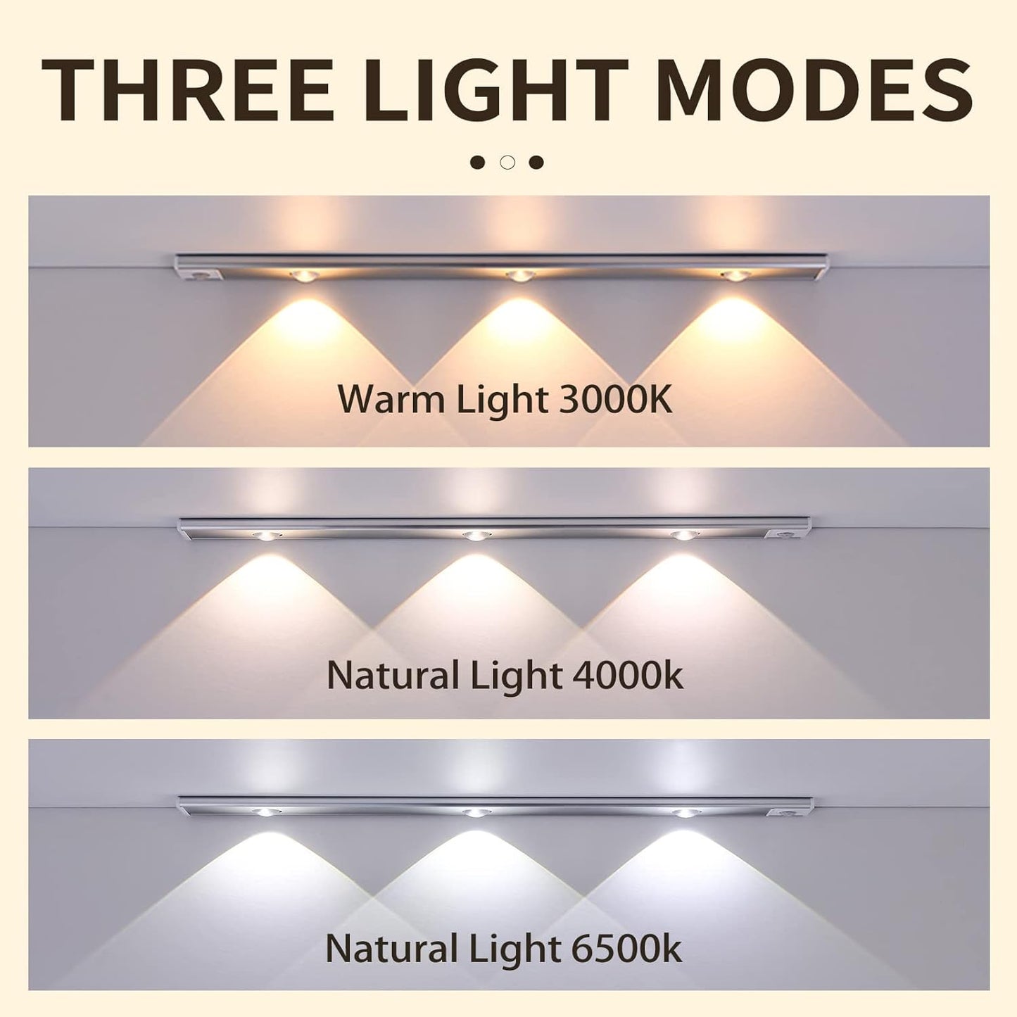 Under Cabinet Lights LED Motion Sensor Indoor, USB Rechargeable ,3 Light Modes Stepless Dimming Hill Light, 6500K Night Light for Closet Cabinet Kitchen Wardrobe (15.74in/40cm)
