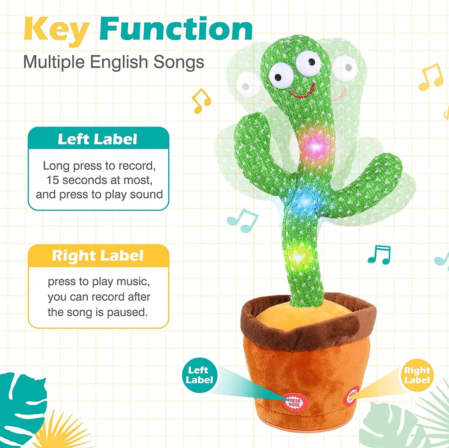 Dancing Cactus | Talking Singing Cactus | Kids Game | LED Lights | Gift for Boys & Girls