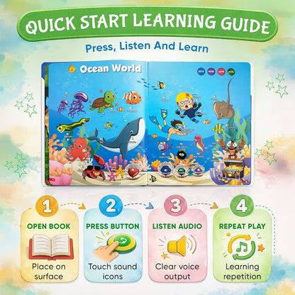 12-in-1 Interactive Musical Learning Book for Kids (1–5 Years) – Free Battery | Wonderful Gift | Learn and Play Sound Book with Fruits, Transportation and More | Educational Musical Toy