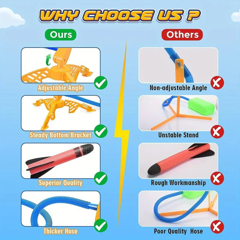 Rocket Launcher Toy for Kids Ages 3-12 – Safe Foam Flying Rocket Outdoor Toy Set